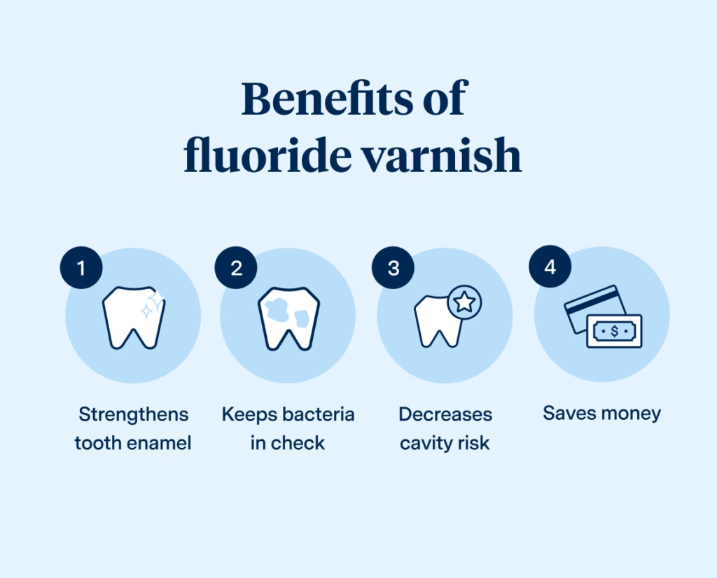 Fluoride Treatment V Dental