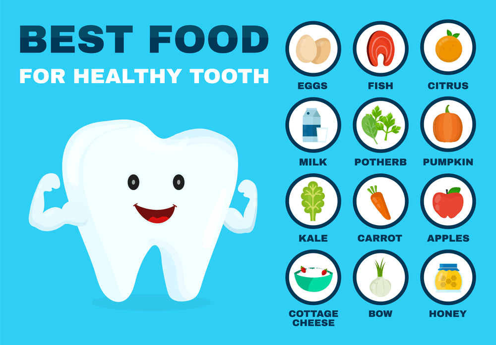 Best Food for Health Tooth Epping v dental gajuwaka